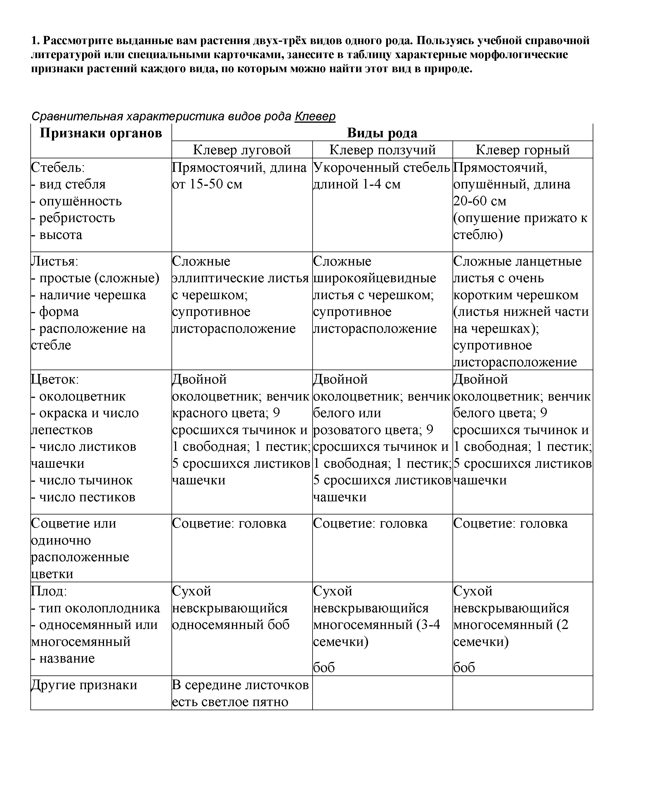1 - решение