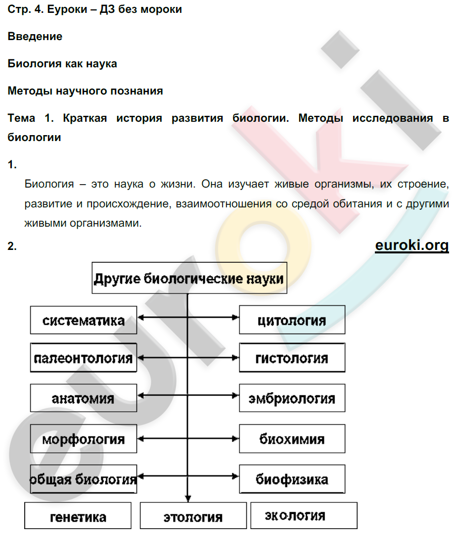 стр. 4 - решение