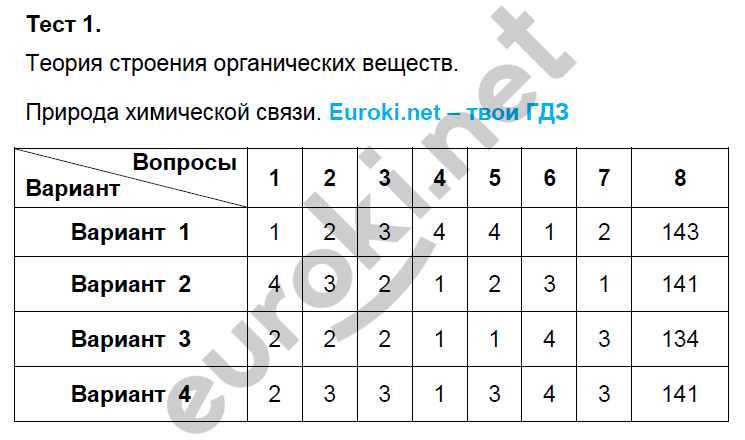 1 - решение