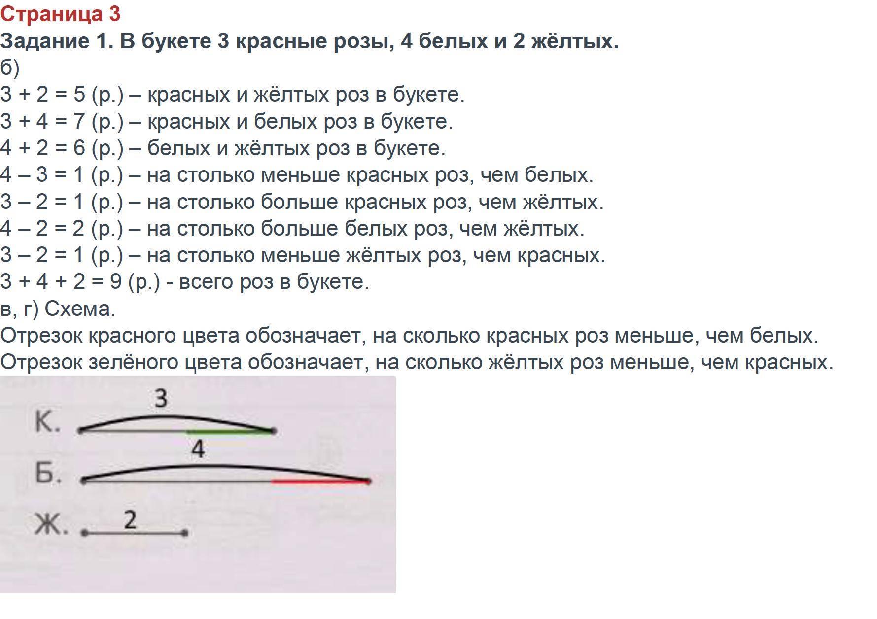 3 - решение