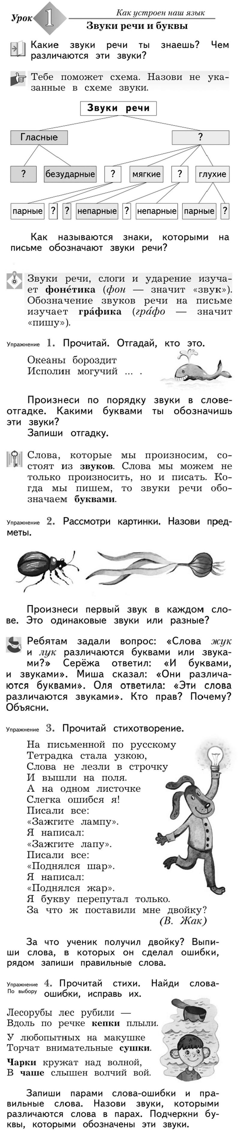 1 - условие