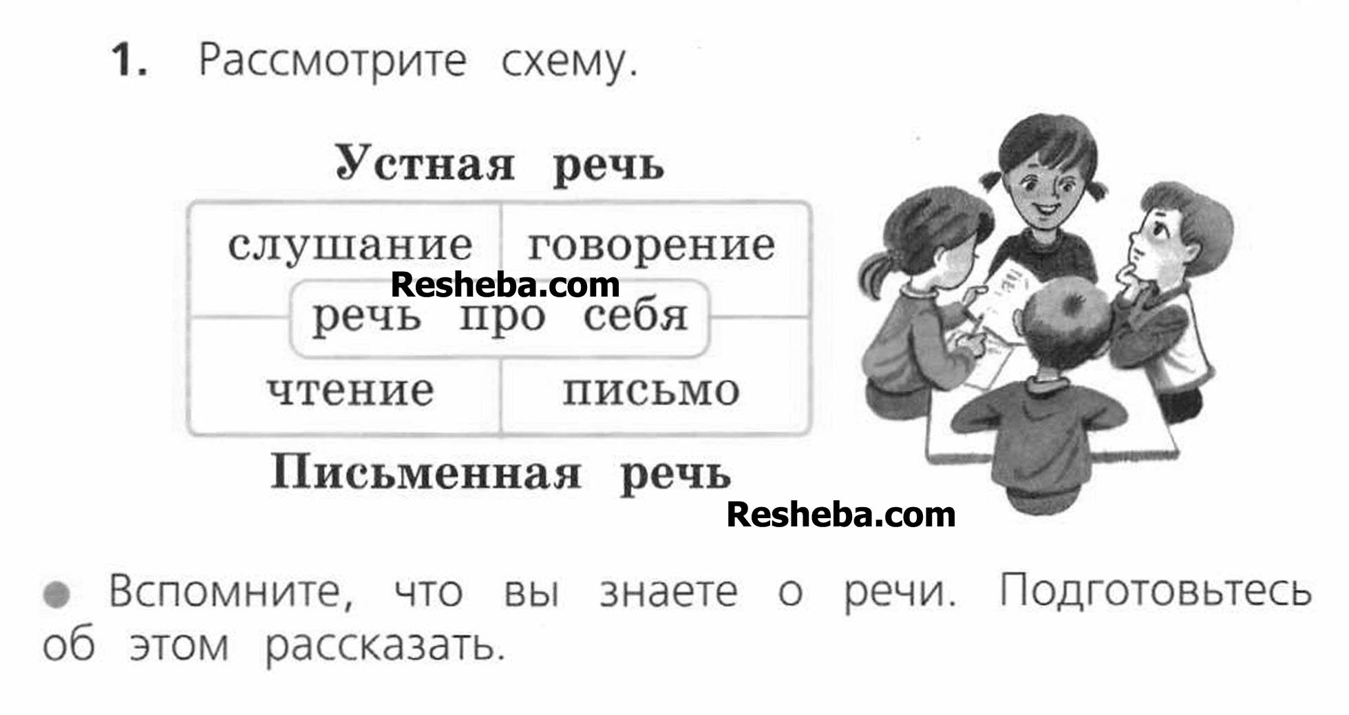 1 - условие
