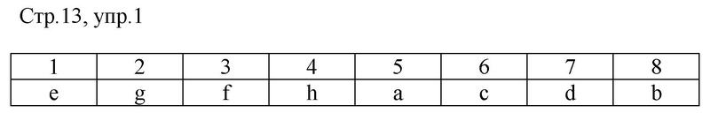 1 - решебник №1