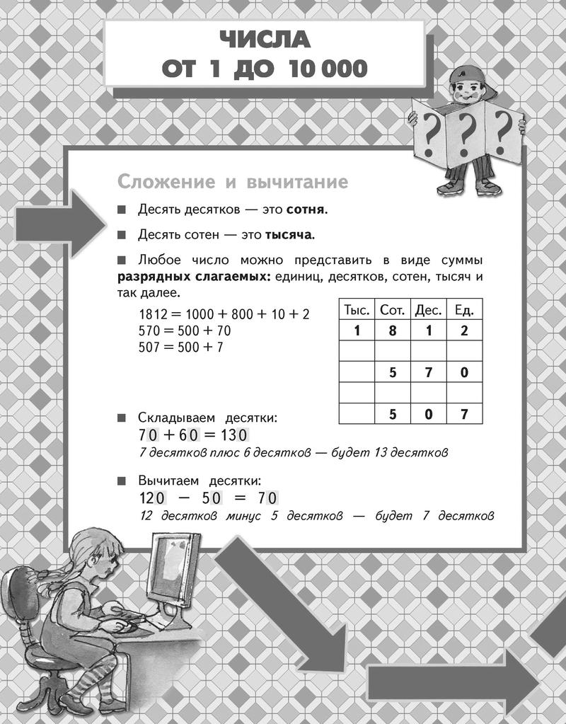 4 - условие