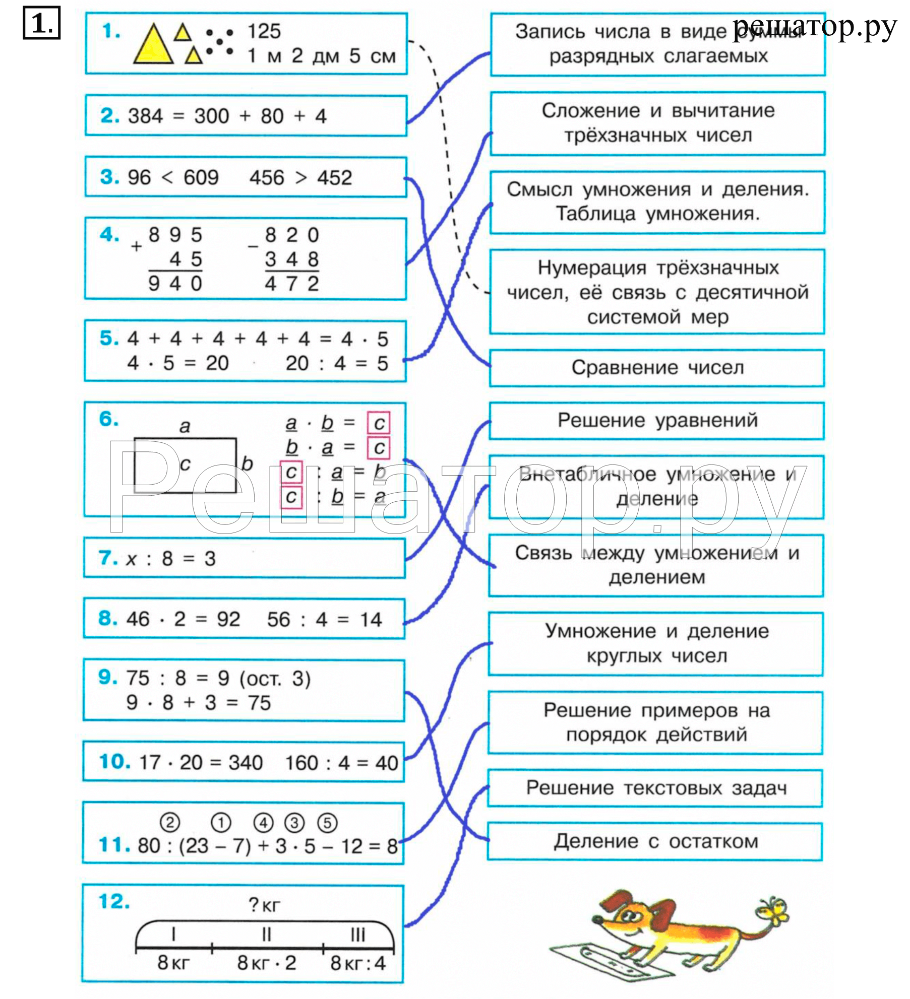 1 - решебник №2