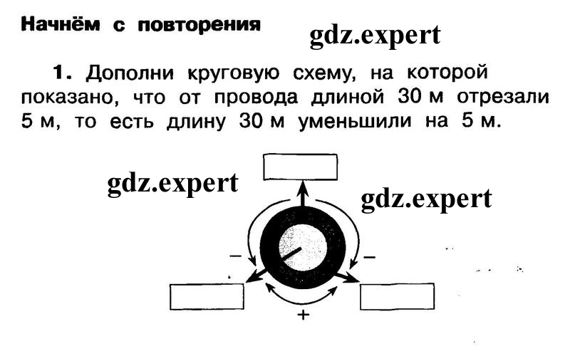 1 - условие