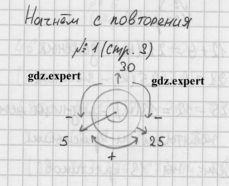1 - решебник №1