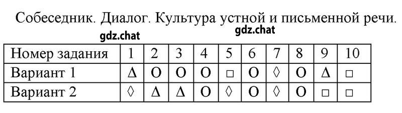 1 - решение