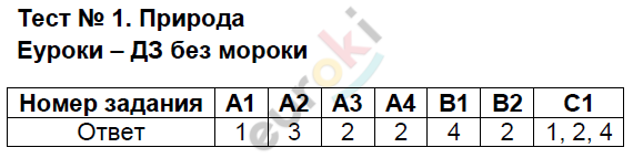 1 - решение