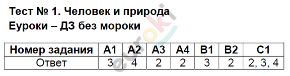 1 - решение