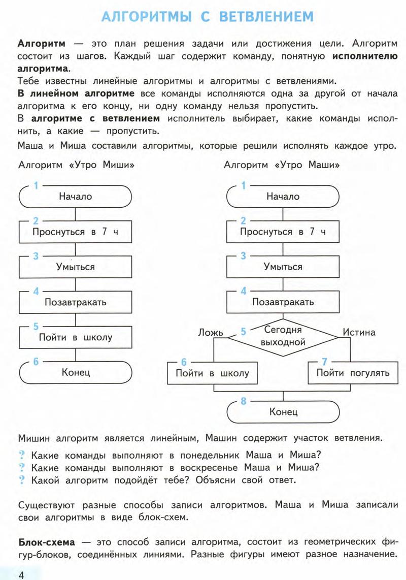 4 - условие