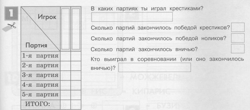 1 - условие