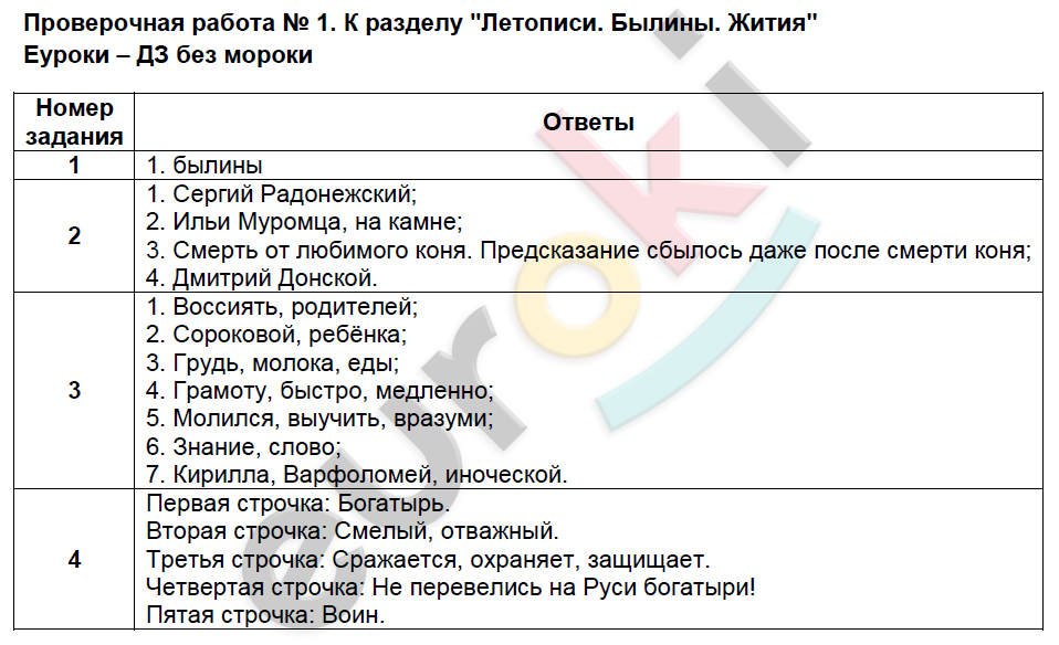 1 - решение