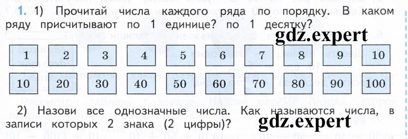 1 - условие