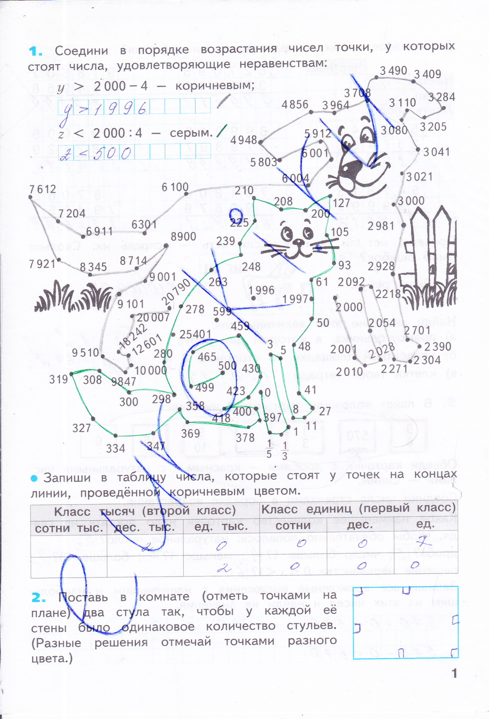 стр.1 - решение