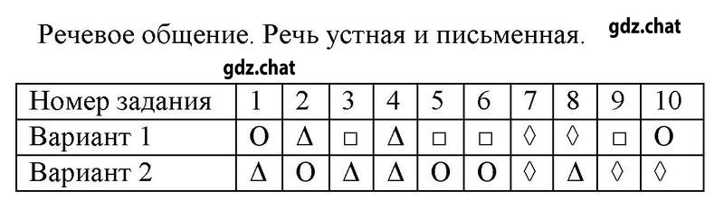 Вариант 1 - решебник №2