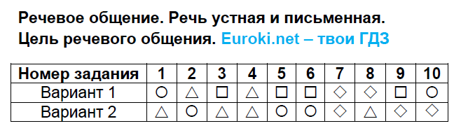 Вариант 1 - решебник №3