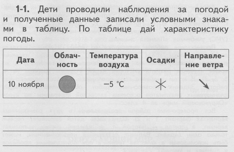 1 - условие