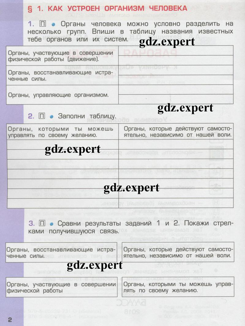 2 - условие