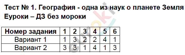 1 - решение