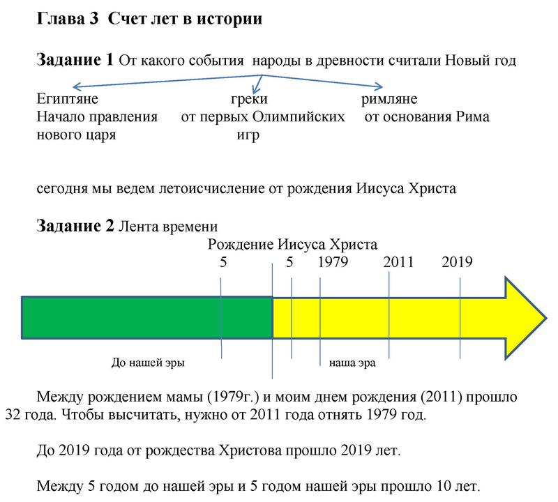  5 - решебник №1