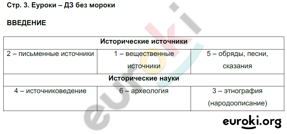стр.3 - решение