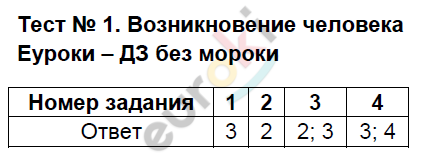 1 - решение