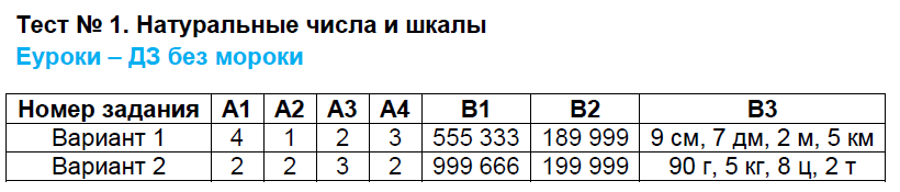 1 - решение
