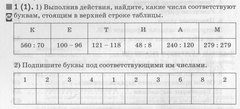 1 - условие