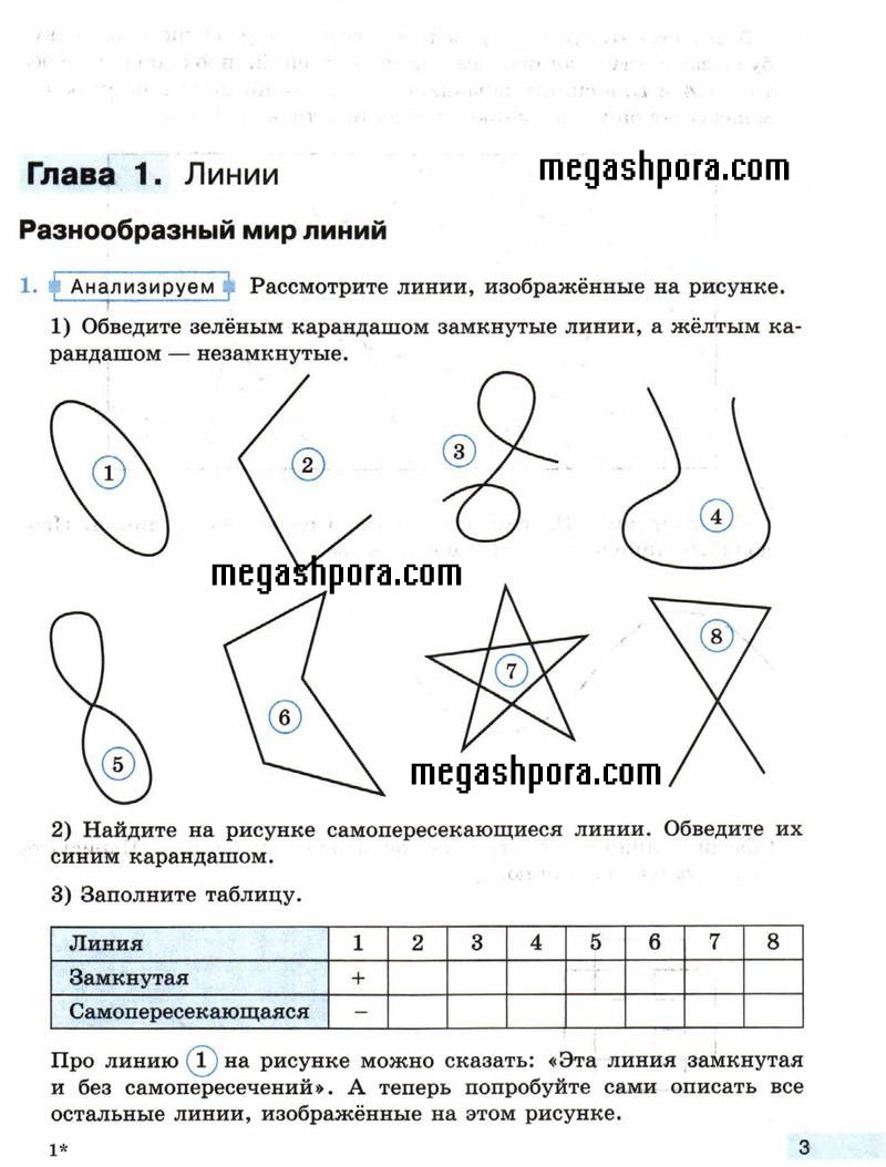 3  - условие