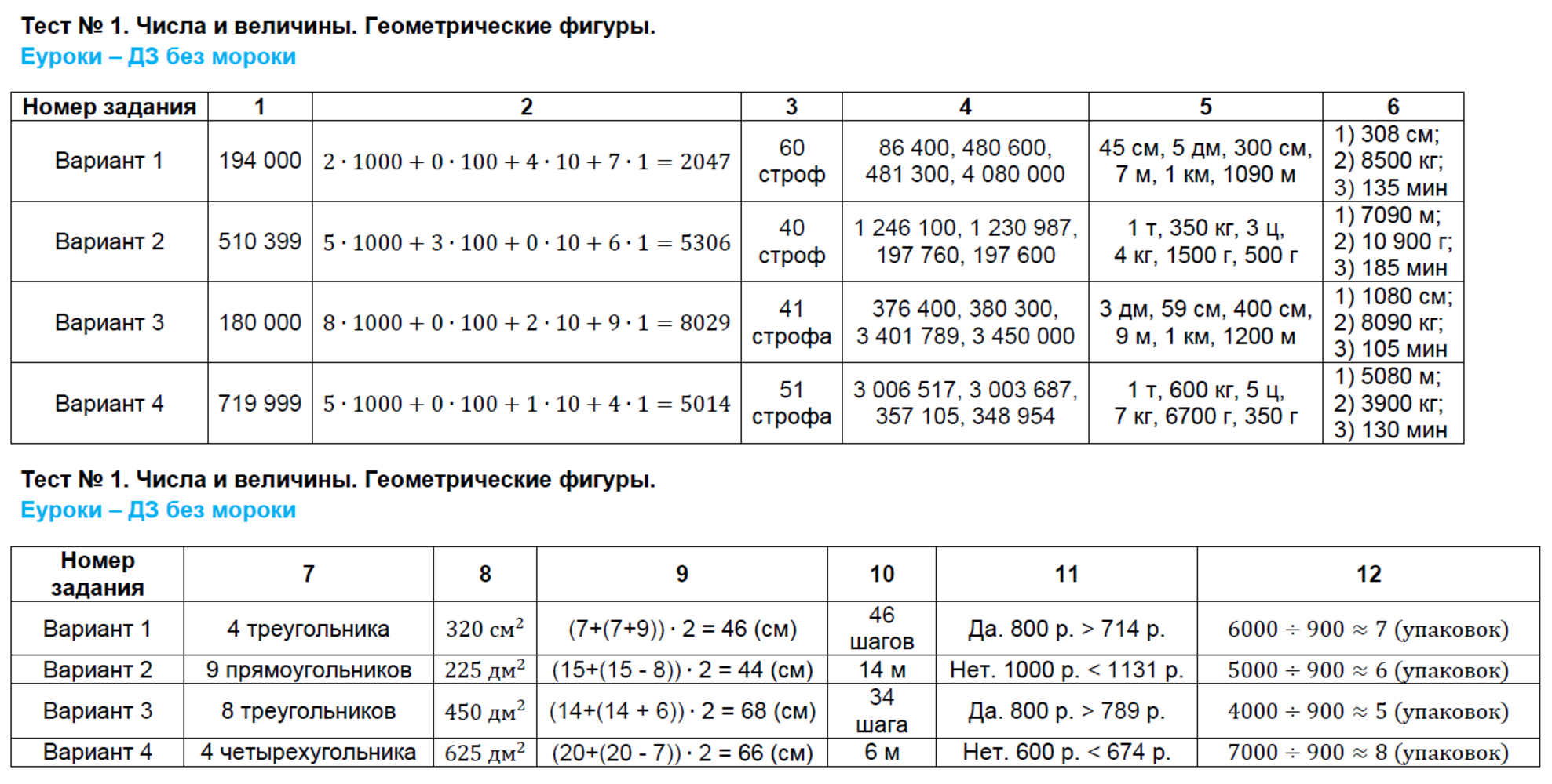 1 - решение