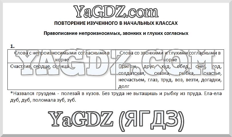 1 - решебник №2