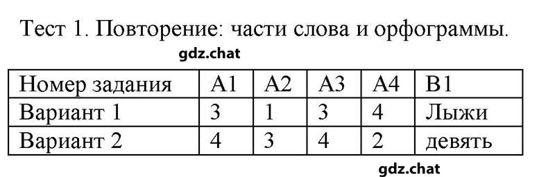 1 - решение