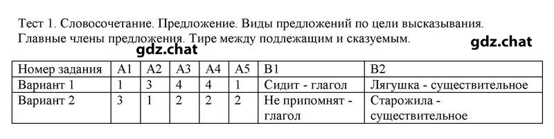 1 - решение