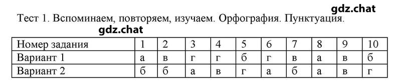 Вариант 1 - решение