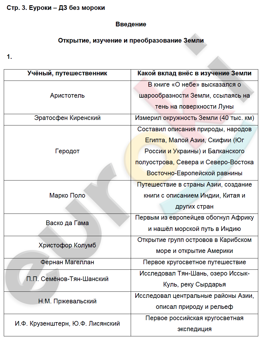  стр. 3 - решение