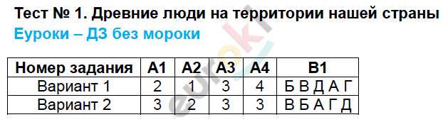 1 - решение