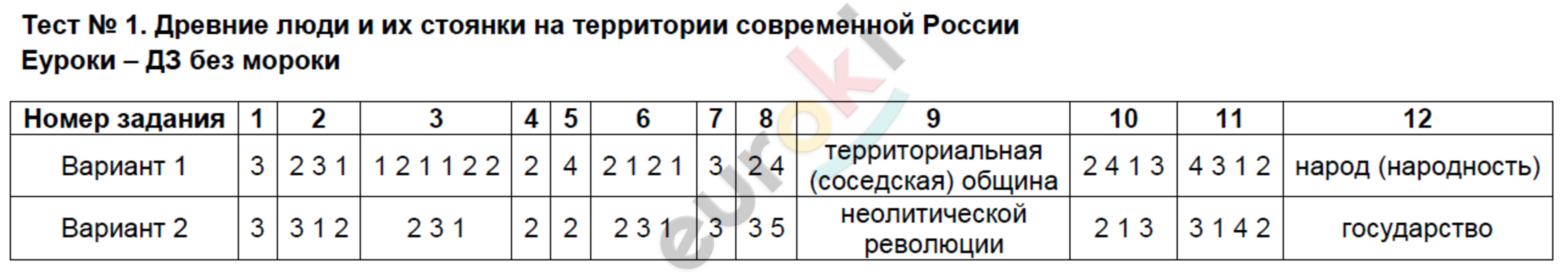 1 - решение
