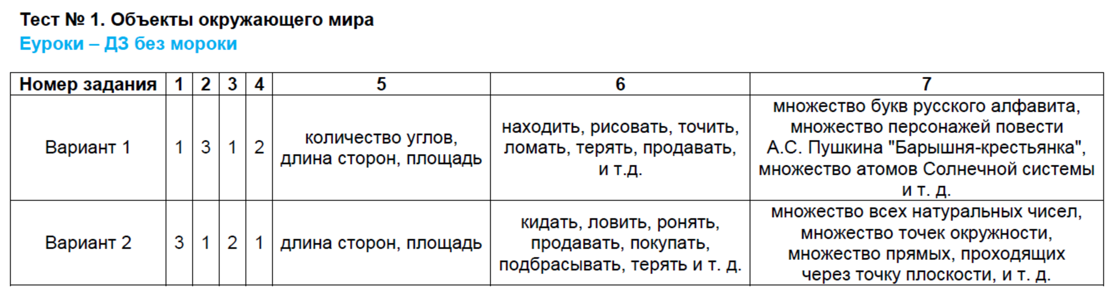 1 - решение