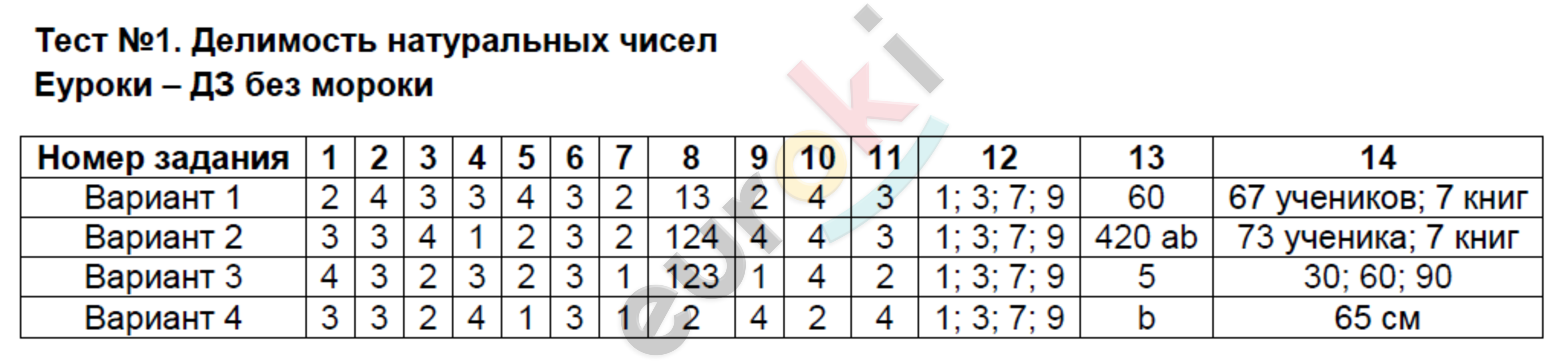 1 - решение
