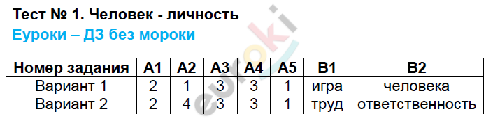 1 - решение