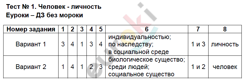 1 - решение