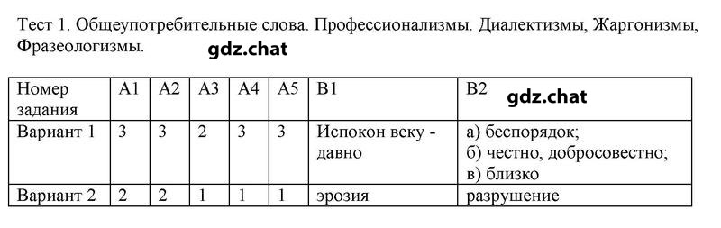 №1 - решение