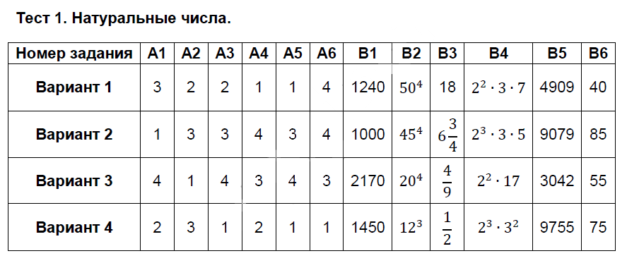 1 - решение