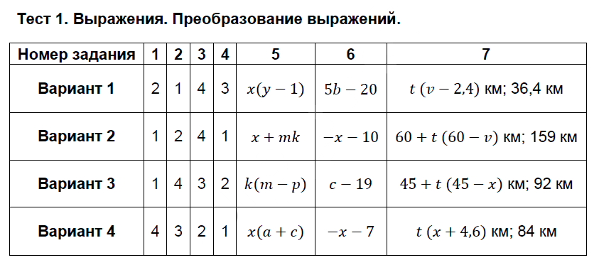1 - решение