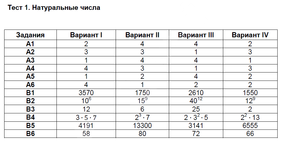 1 - решение