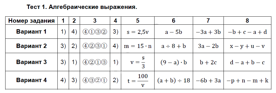 1 - решение