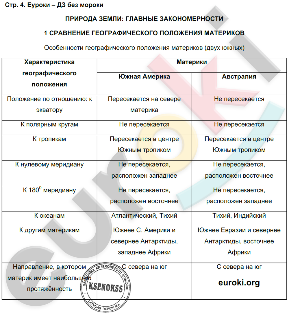 стр. 4 - решение