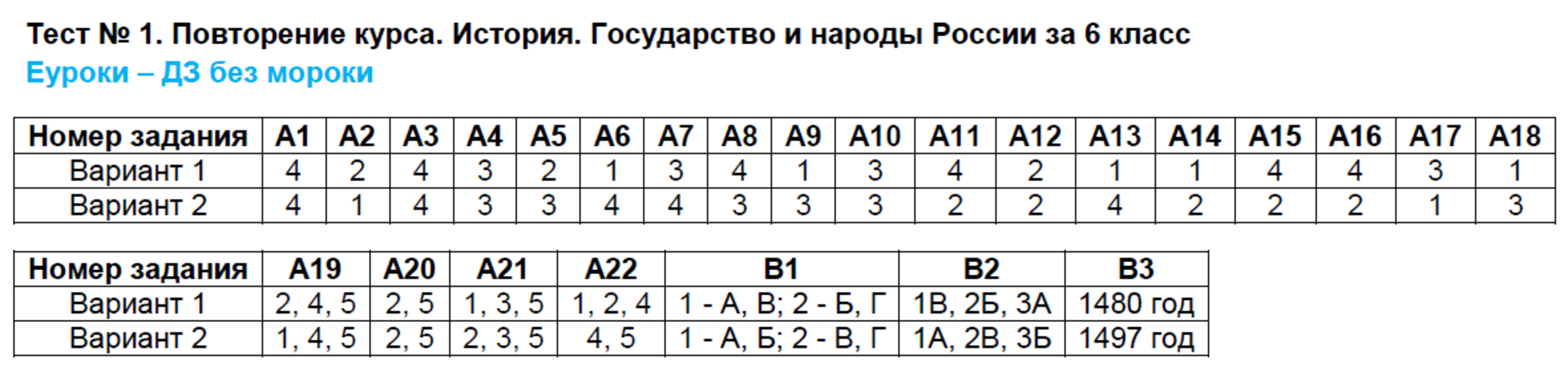 Вариант 1 - решение