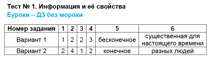 Вариант 1 - решение